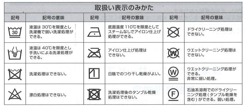 カーテンお洗濯方法