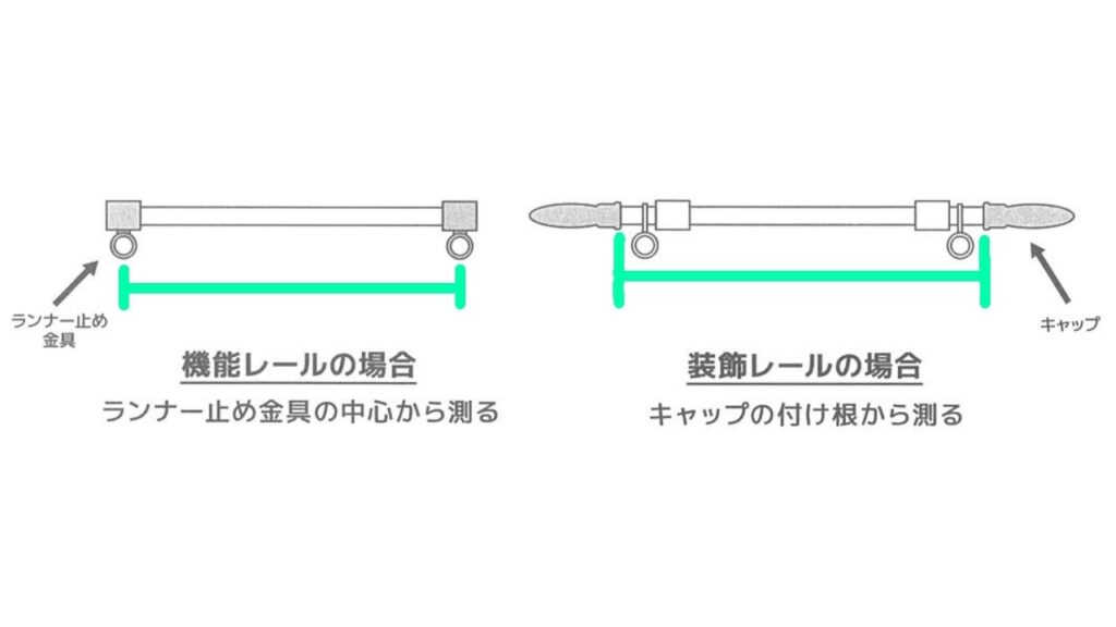 巾測り方
