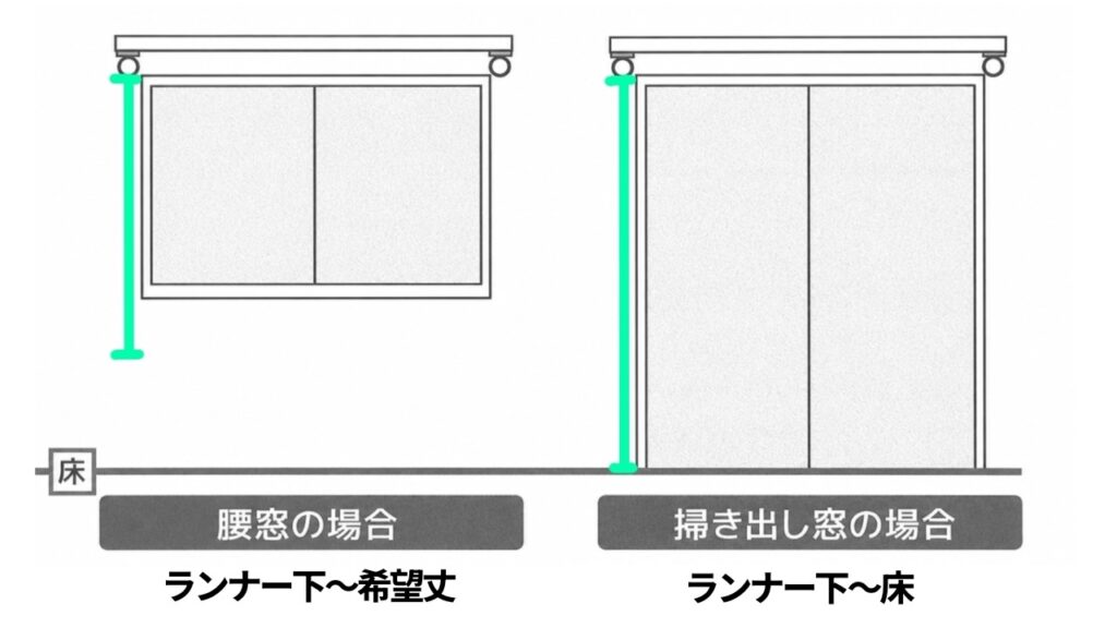 丈測り方