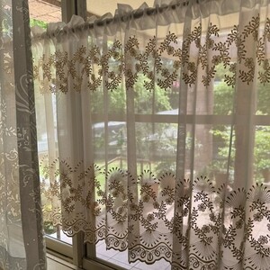 投稿者名