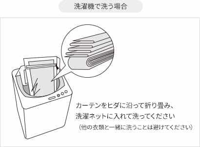 洗濯機で洗う場合：カーテンをヒダに沿って折り畳み、洗濯ネットに入れて洗ってください（他の衣類と一緒に洗うことは避けてください）