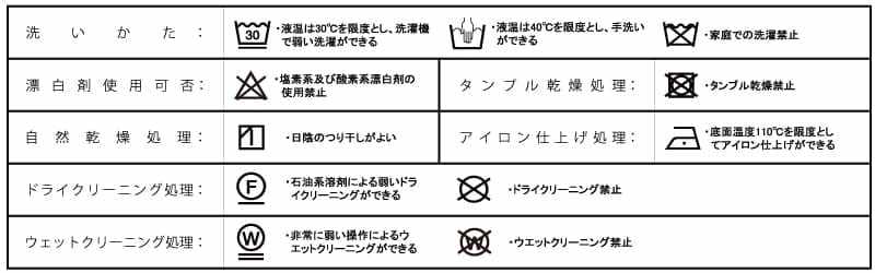 取り扱い表示の画像