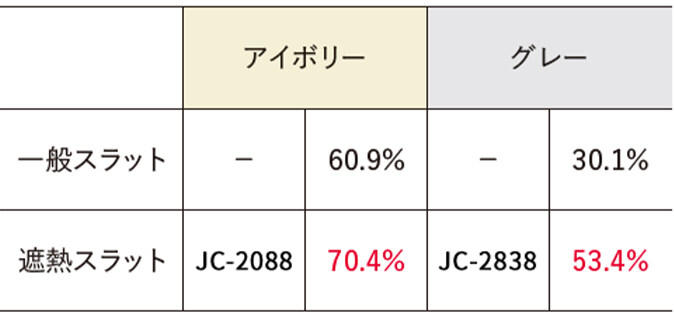 アルミブラインド-モノトーン-(通常) JC-2090-2847 |ジャスト アルミブラインド-モノトーン-(通常) JC-2090-2847 |ジャスト
