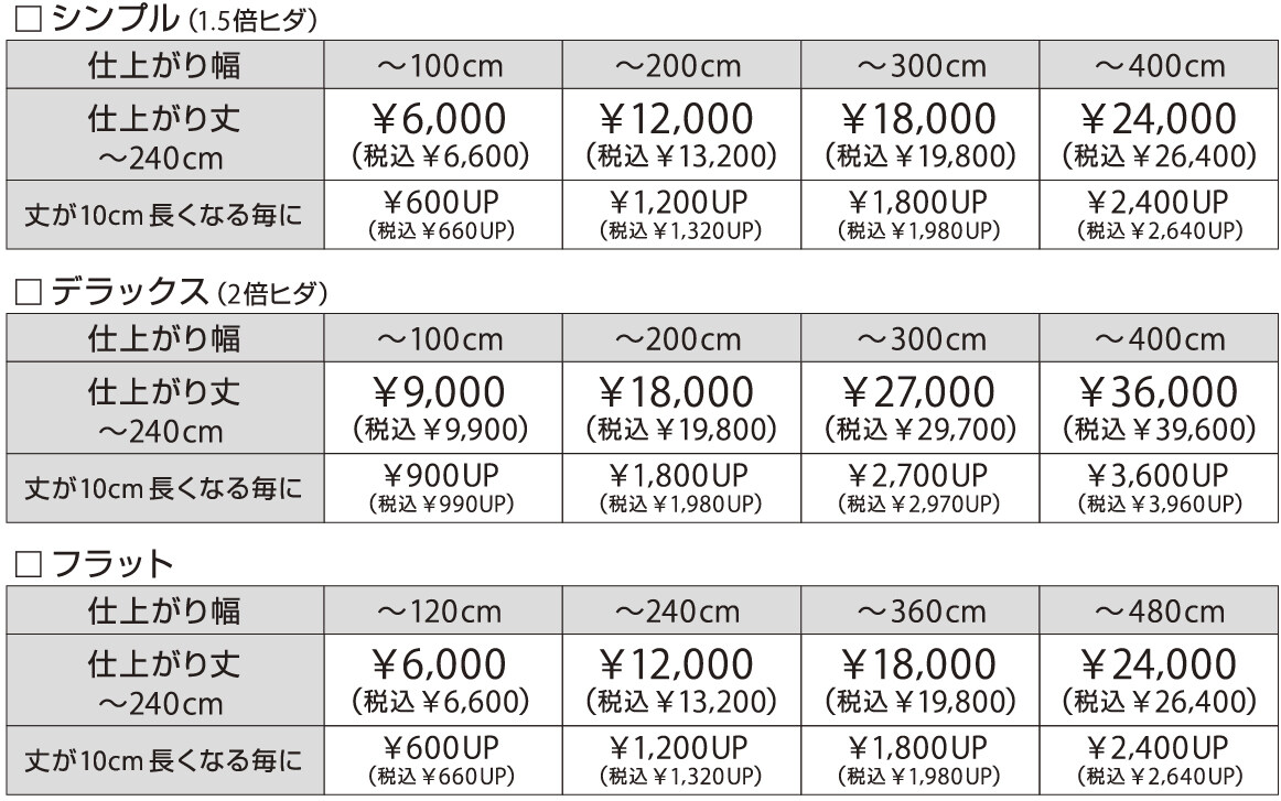 JR価格表