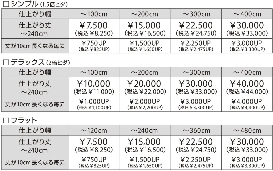 Z価格表