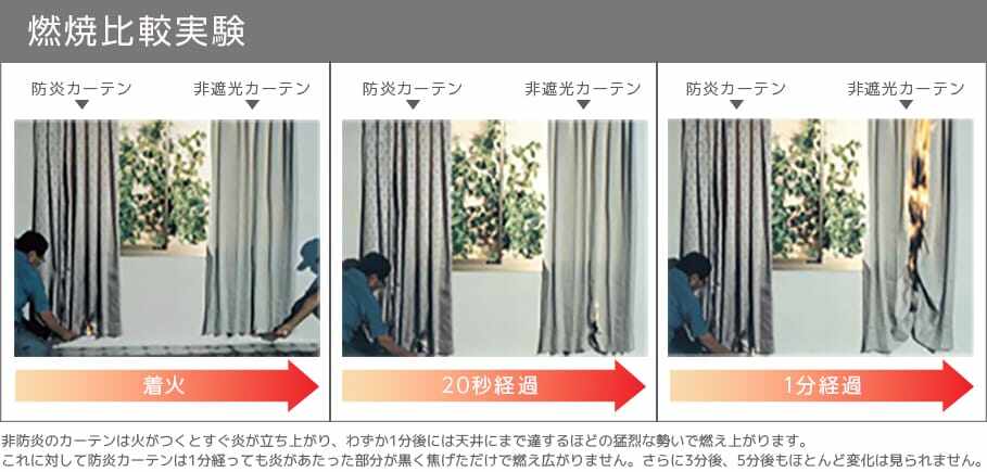 防炎カーテンとは 必要 洗濯できる 日本最大の専門店 ジャストカーテン