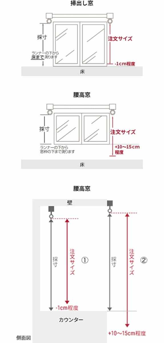 3分で分かる 簡単 カーテンのサイズの測り方 日本最大の専門店 ジャストカーテン 3分で分かる 簡単 カーテンのサイズの測り方 日本最大の専門店 ジャストカーテン