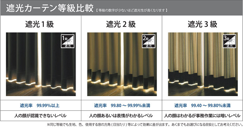 プロがおすすめする遮光カーテン特集 ｜日本最大の専門店 ジャストカーテン